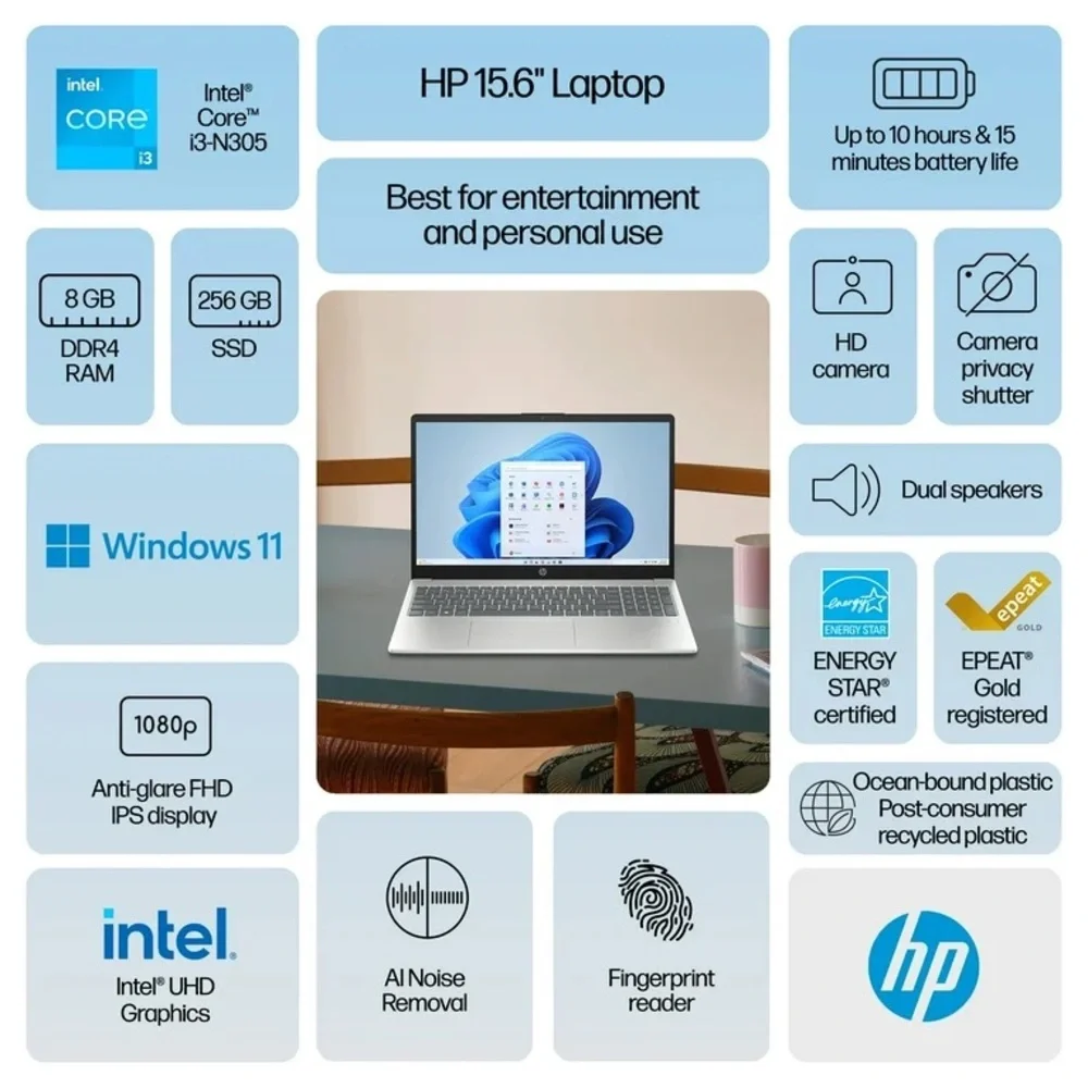 NEW HP 15.6